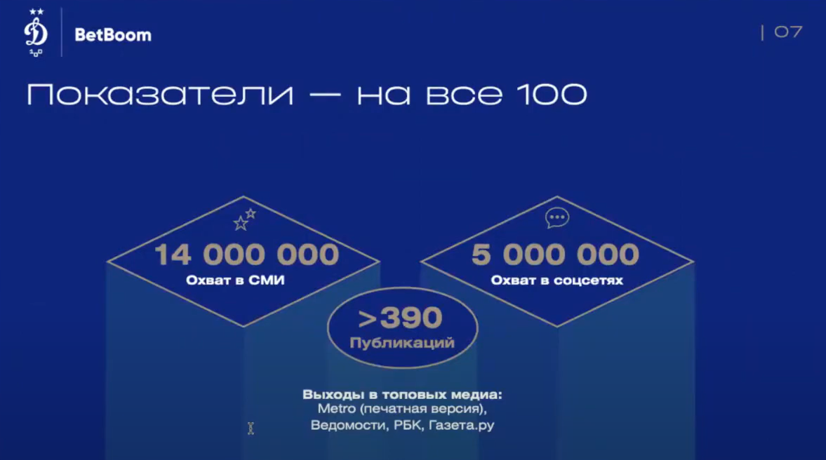 Слайд 11